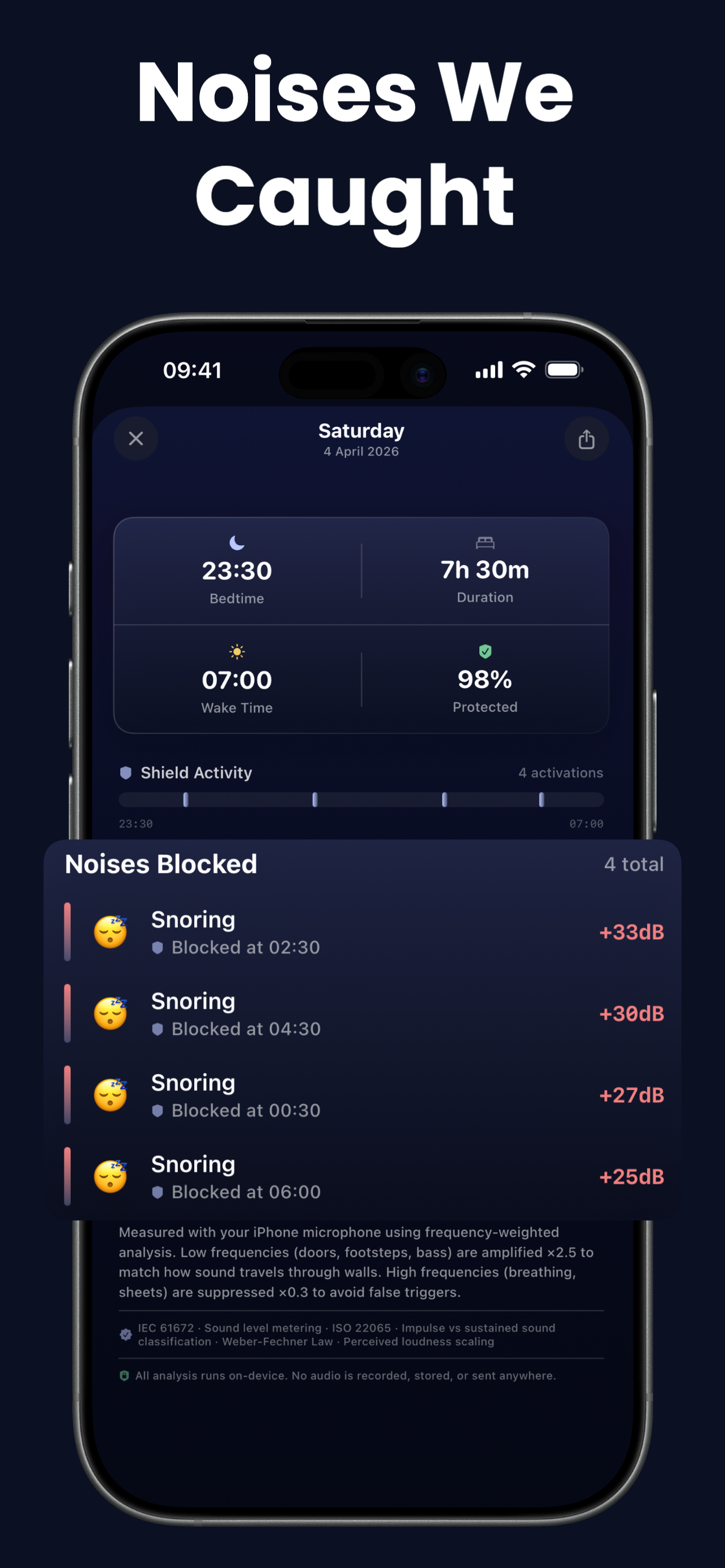 Drown Settings Screen